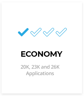 Economy Friction Level